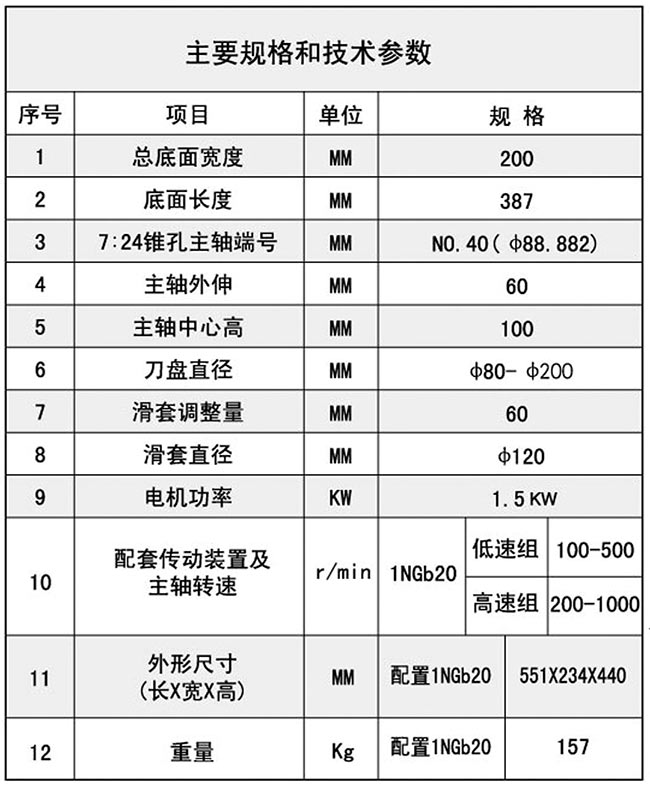 1TX20P同步带丝瓜视频无限技术参数