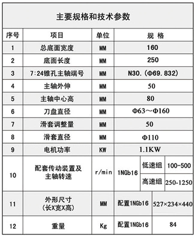 1TX16P同步带丝瓜视频无限技术参数