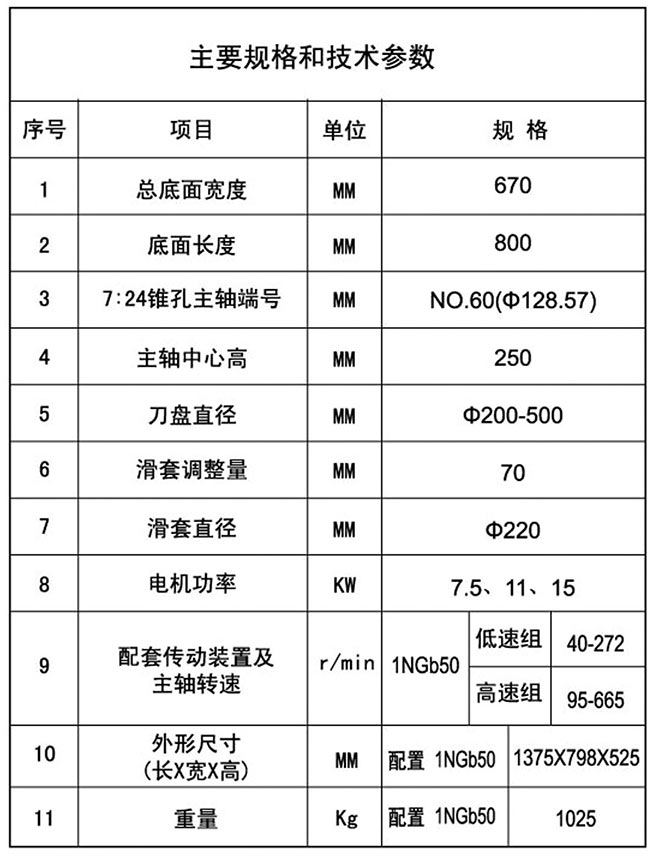 XD10铣削丝瓜视频无限技术参数