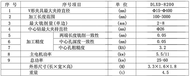 铣平面钻中心孔机床技术参数