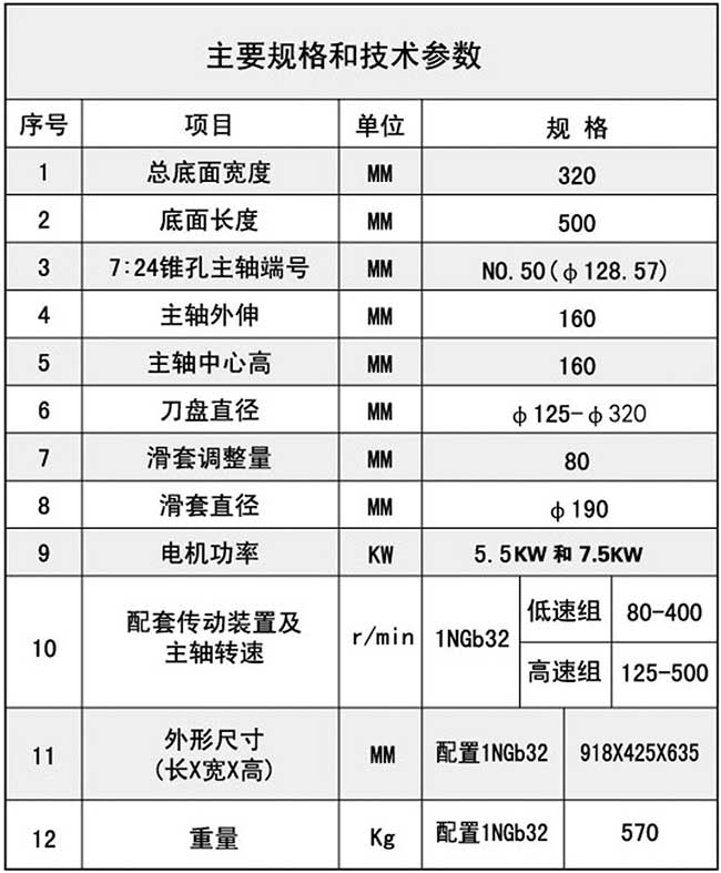 铣削丝瓜视频无限技术参数