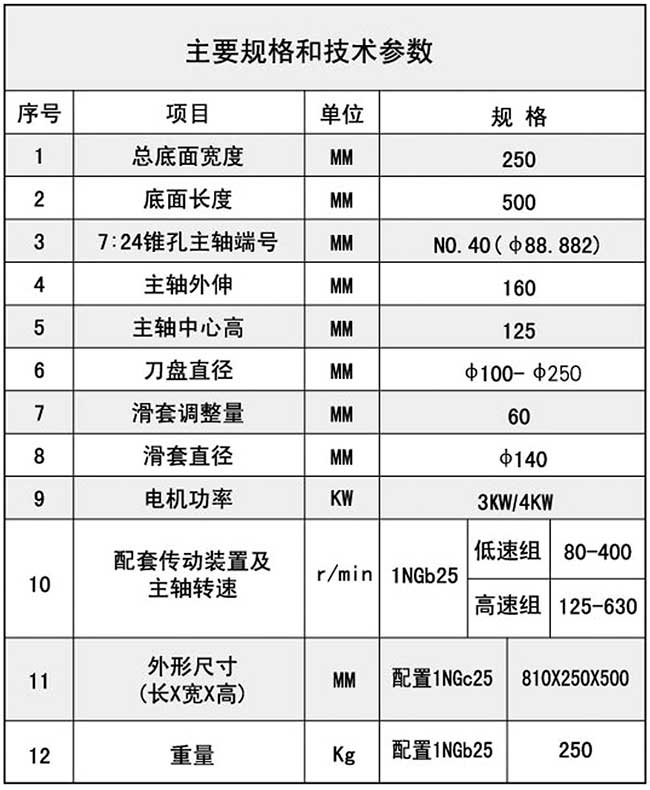 1TX25丝瓜视频污黄APP参数