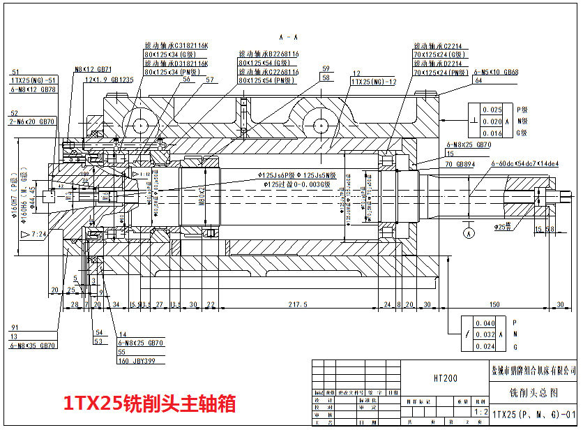 1TX25丝瓜视频污黄APP主轴箱图纸